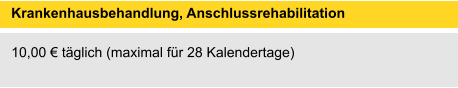 Krankenhausbehandlung, Anschlussrehabilitation  		 10,00 € täglich (maximal für 28 Kalendertage)