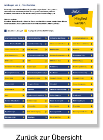 Zurück zur Übersicht