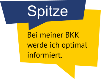 Spitze Bei meiner BKK werde ich optimal informiert.