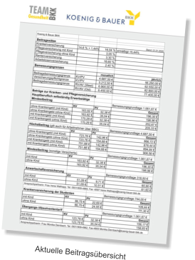 Aktuelle Beitragsübersicht